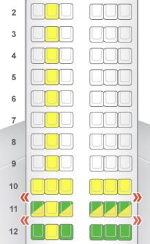 В этом самолете есть секция впереди, которую можно преобразовать в Club Europe или Business Class - это означает, что средние места в рядах по три человека превращаются в стол, чтобы дать пассажирам больше места